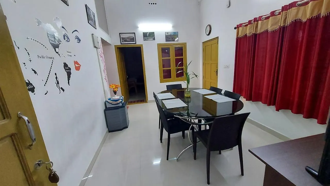 Green Pepper Homestay Anachal 0*,